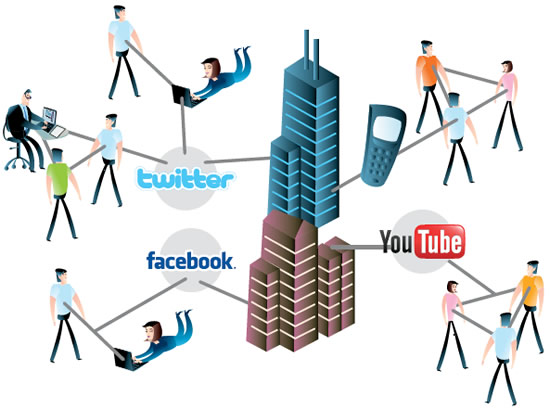 redes sociales,negocios locales,social media